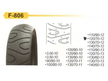 F 806 120 70 12